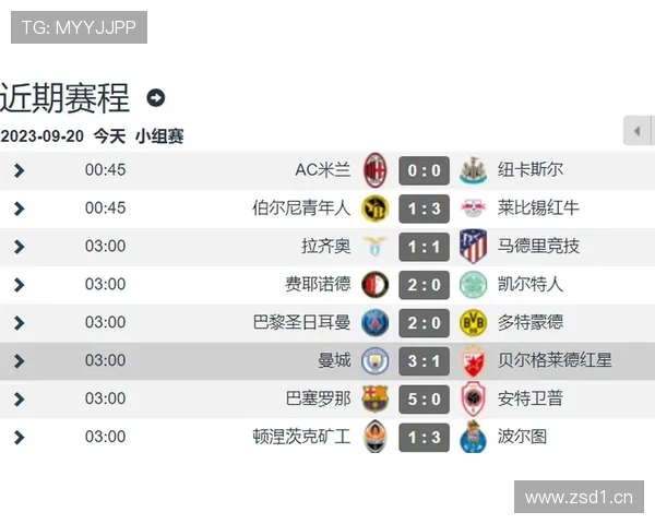 AC米兰战况全面解析:主力阵容调整对球队战绩的影响 AC米兰战况全面解析:主力阵容调整对球队战绩的影响