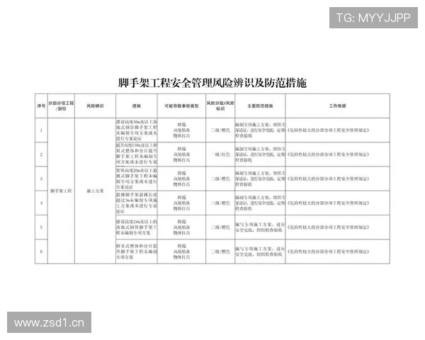 半岛app官网注册流程详解及账号安全保护措施介绍 半岛app官网注册流程详解及账号安全保护措施介绍