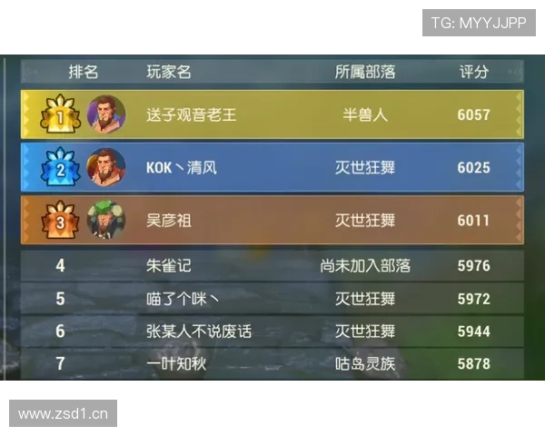 华球中文站为新手玩家提供详细的入门指南与操作技巧教学 华球中文站为新手玩家提供详细的入门指南与操作技巧教学