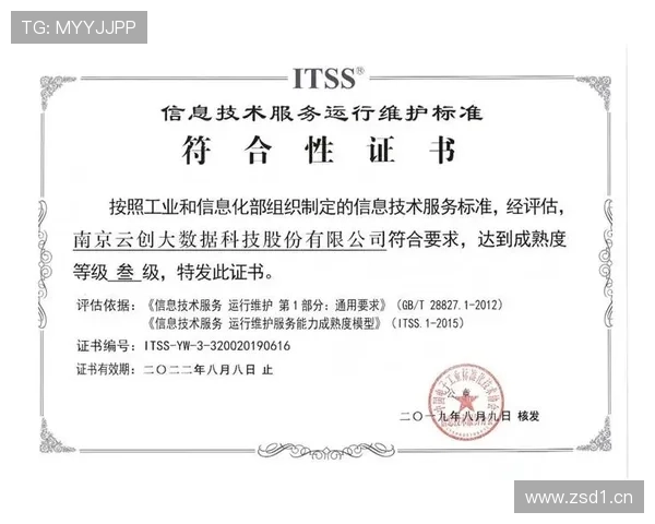 提升米兰平台稳定性与安全性的最新技术与行业标准