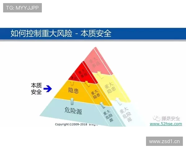盈禾体育安全保障措施详解，保障用户资金与个人信息安全的关键策略